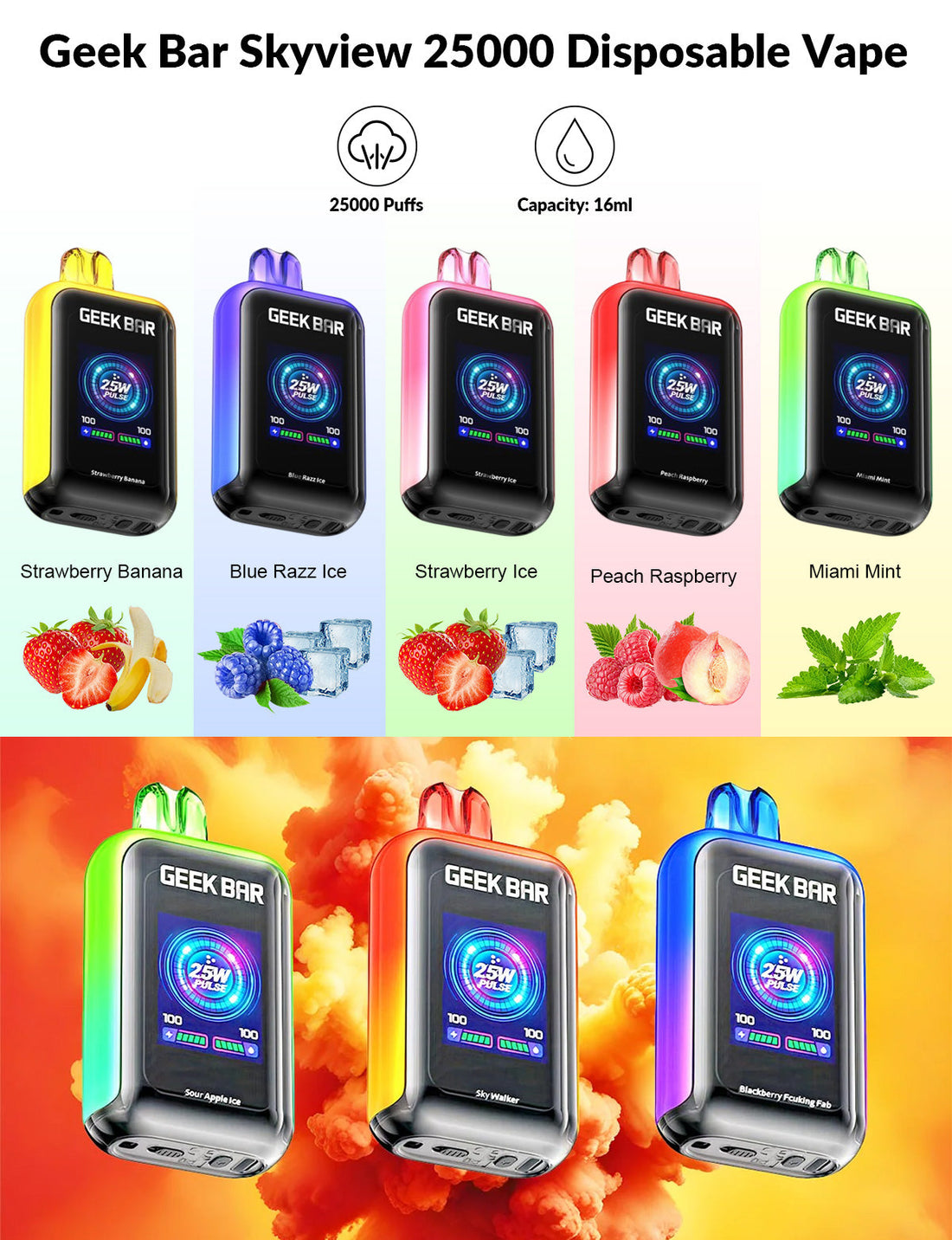 Triple Berry Vape: 5 Best Devices Reviewed (2026)