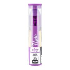 Hyde Icon Recharge Review